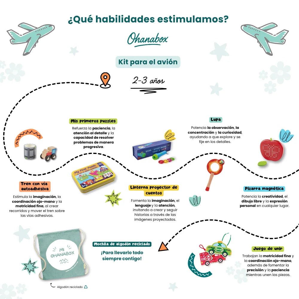 Kit de juegos para el avión (2-3 años)