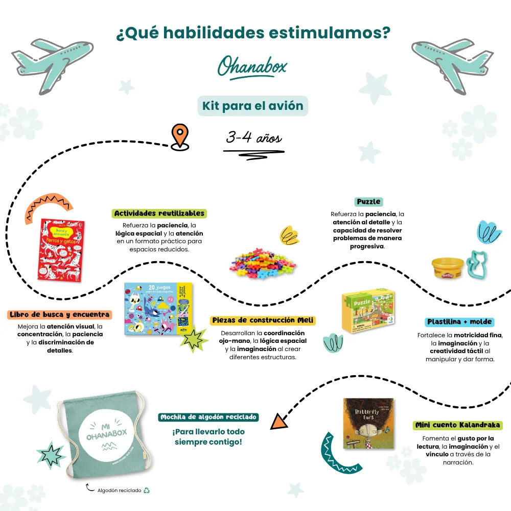 Kit de juegos para el avión (3-4 años)