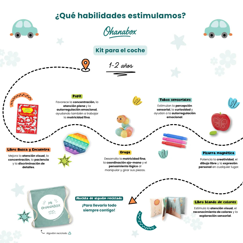 Kit de juegos para el coche (1-2 años)