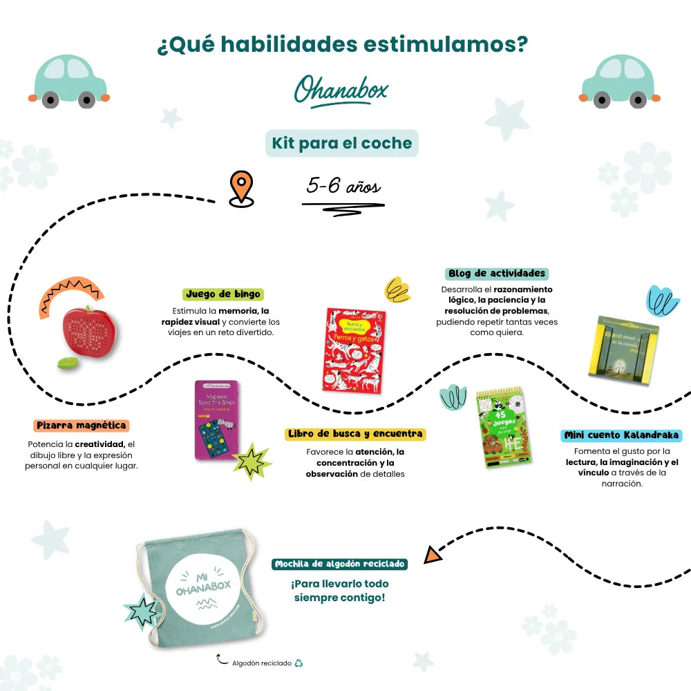 Kit de juegos para el coche (5-6 años)