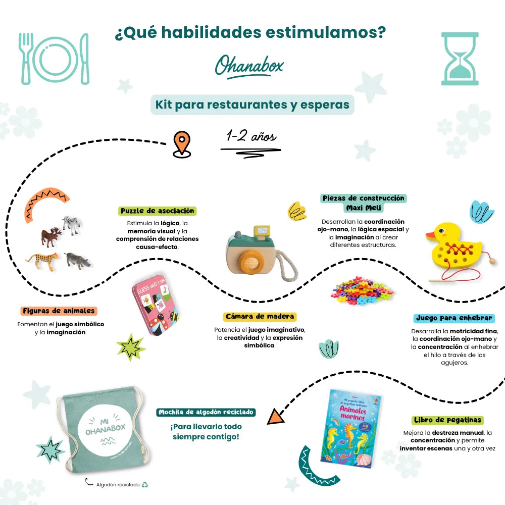 Mochila de juegos para restaurantes y esperas 1-2 años