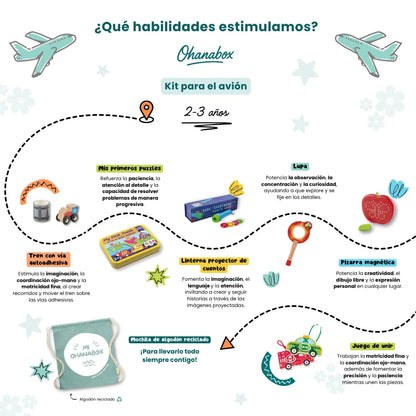 Kit de juegos para el avión (2-3 años)