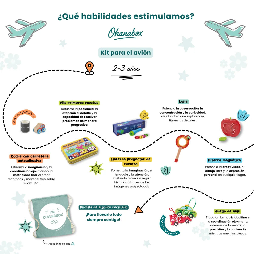 Kit de juegos para el avión (2-3 años)