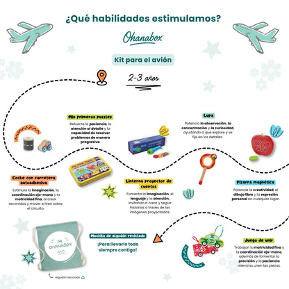 Kit de juegos para el avión (2-3 años)