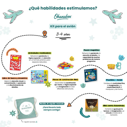 Kit de juegos para el avión (3-4 años)