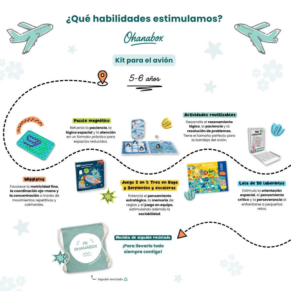 Kit de juegos para avión o tren (5-6 años)