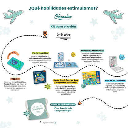 Kit de juegos para avión o tren (5-6 años)