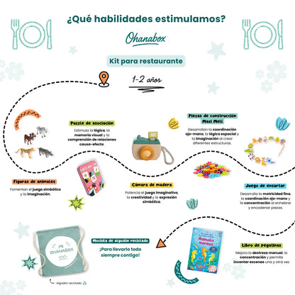 Kit de juegos para restaurantes y esperas (1-2 años)