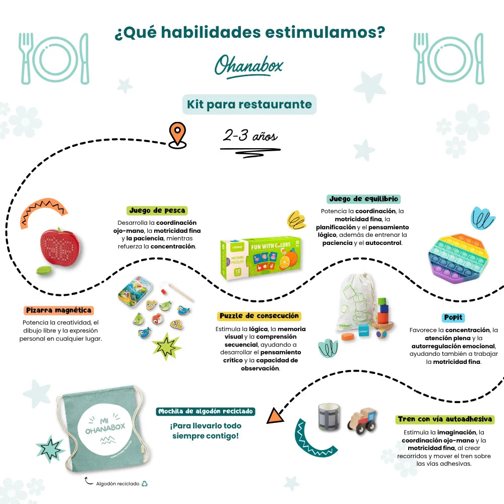 Kit de juegos para restaurante (2-3 años)