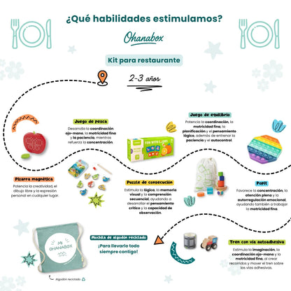 Kit de juegos para restaurante (2-3 años)