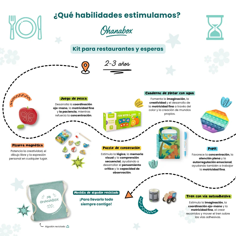 Mochila de juegos para restaurantes y esperas 2-3 años