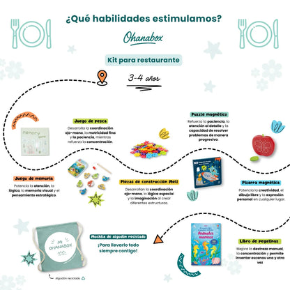 Kit de juegos para restaurante (3-4 años)