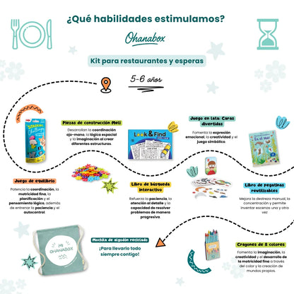 Mochila de juegos para restaurantes y esperas 5-6 años