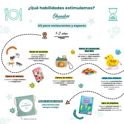 Mochila de juegos para restaurantes y esperas 1-2 años