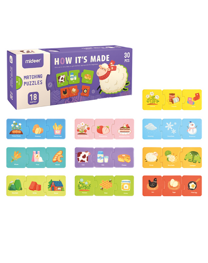 Kit de juegos para restaurante (2-3 años)